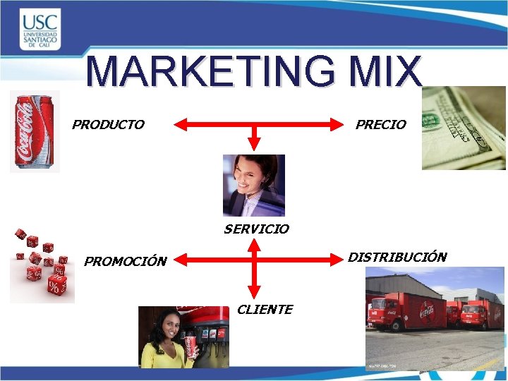 MARKETING MIX PRODUCTO PRECIO SERVICIO DISTRIBUCIÓN PROMOCIÓN CLIENTE 