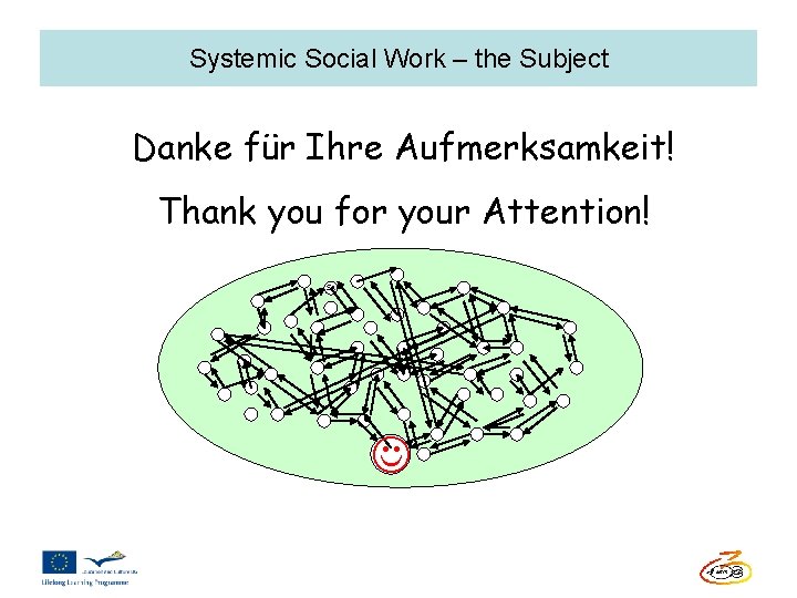 Systemic Social Work – the Subject Danke für Ihre Aufmerksamkeit! Thank you for your