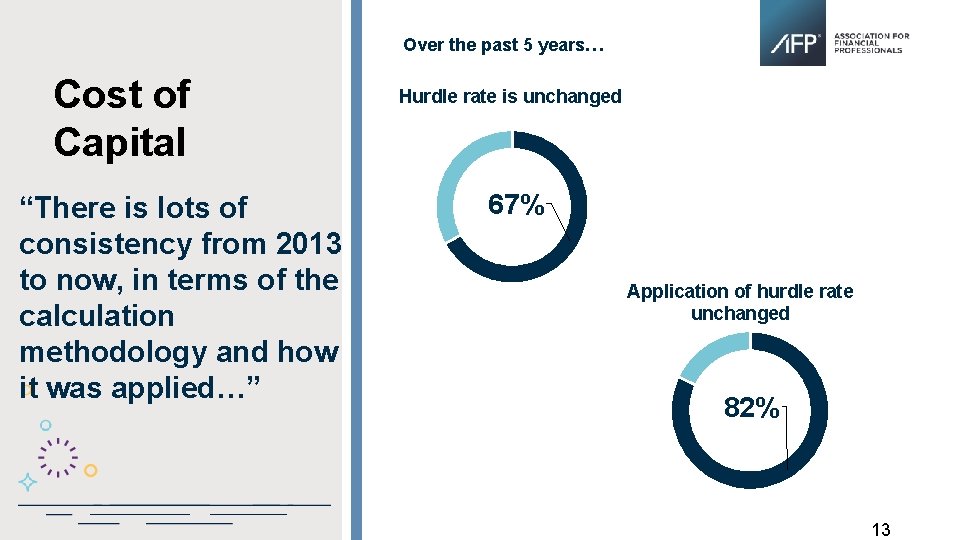 Over the past 5 years… Cost of Capital “There is lots of consistency from