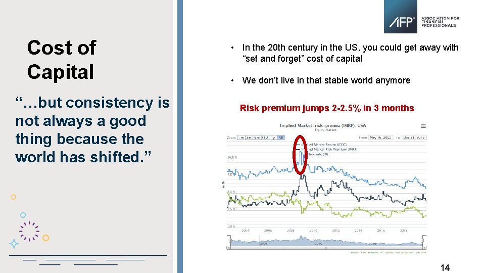 Cost of Capital “…but consistency is not always a good thing because the world