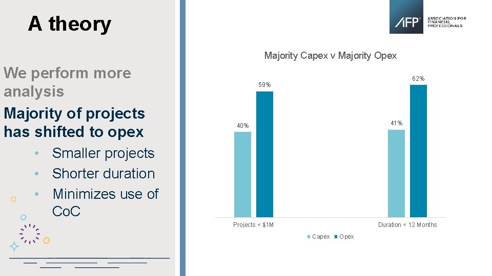 A theory Majority Capex v Majority Opex We perform more analysis Majority of projects