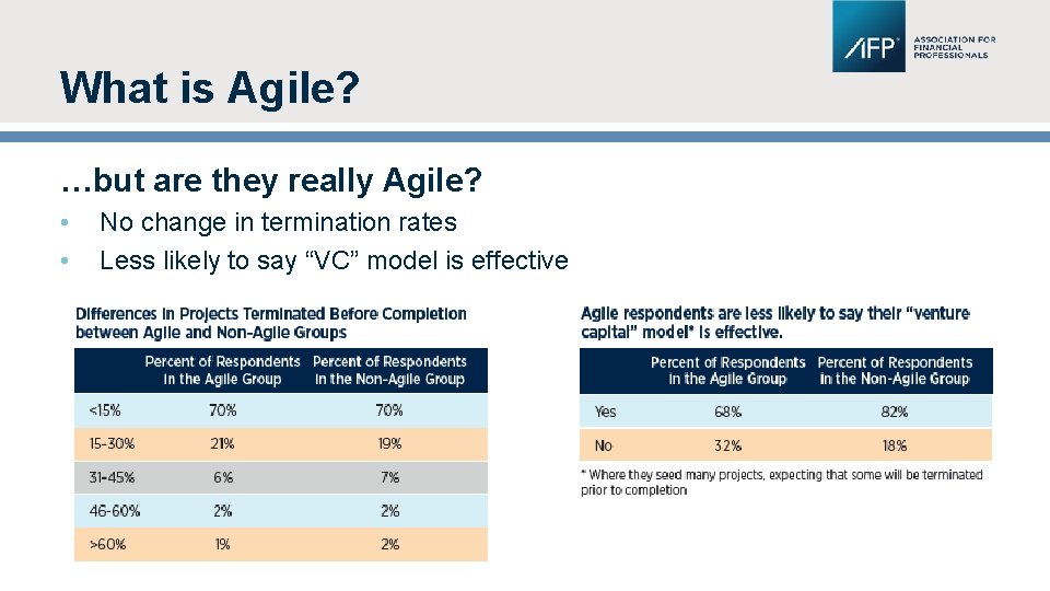 What is Agile? …but are they really Agile? • • No change in termination