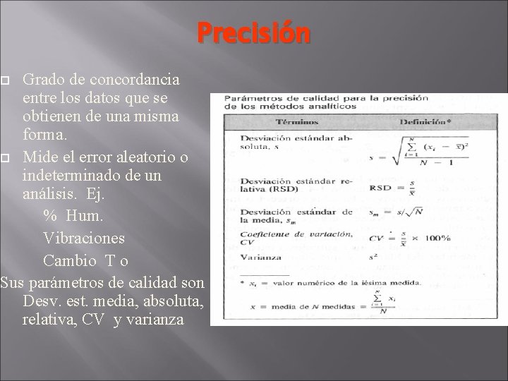 Precisión Grado de concordancia entre los datos que se obtienen de una misma forma.