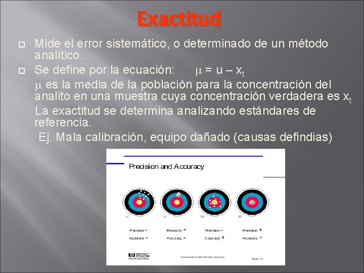 Exactitud Mide el error sistemático, o determinado de un método analítico. Se define por