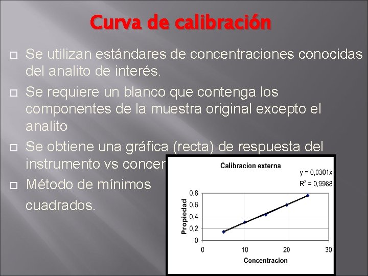 Curva de calibración Se utilizan estándares de concentraciones conocidas del analito de interés. Se