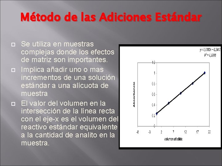 Método de las Adiciones Estándar Se utiliza en muestras complejas donde los efectos de