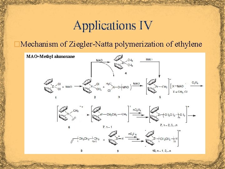 Applications IV �Mechanism of Ziegler-Natta polymerization of ethylene MAO=Methyl alumoxane 