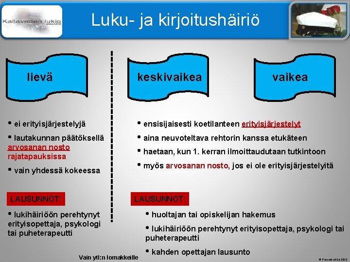 Älä muuta perustyylidiaa Luku- ja kirjoitushäiriö keskivaikea lievä • ei erityisjärjestelyjä • lautakunnan päätöksellä Älä muuta perustyylidiaa Luku- ja kirjoitushäiriö keskivaikea lievä • ei erityisjärjestelyjä • lautakunnan päätöksellä