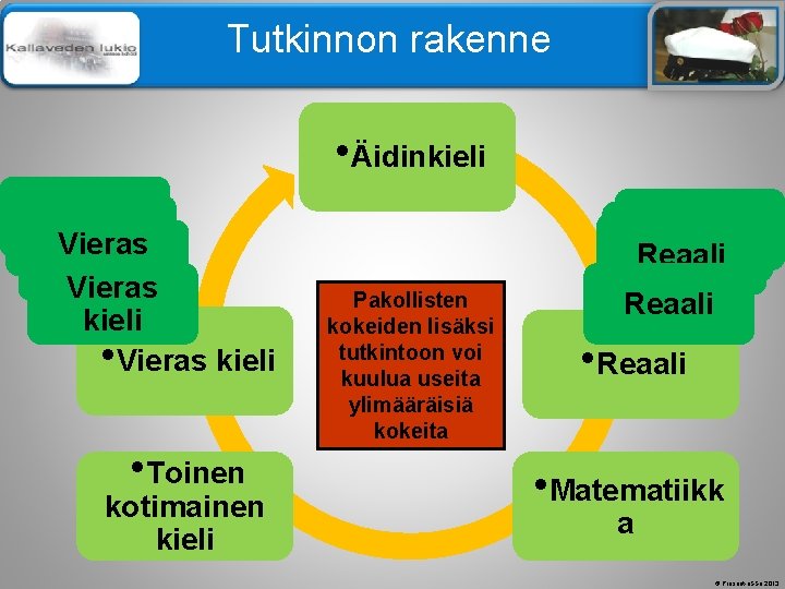 Älä muuta perustyylidiaa Tutkinnon rakenne • Äidinkieli Vieras kieli • Vieras kieli • Toinen Älä muuta perustyylidiaa Tutkinnon rakenne • Äidinkieli Vieras kieli • Vieras kieli • Toinen