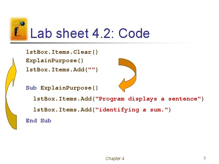 Lab sheet 4. 2: Code lst. Box. Items. Clear() Explain. Purpose() lst. Box. Items.