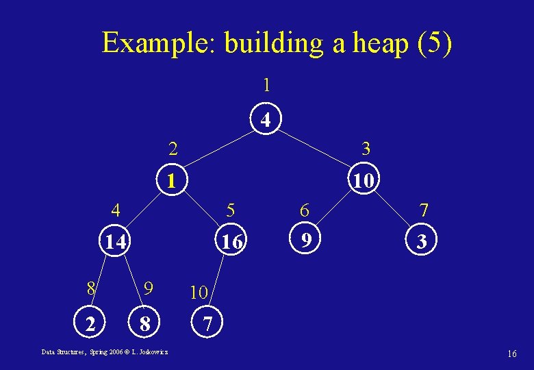 Example: building a heap (5) 1 4 2 3 1 10 4 5 6