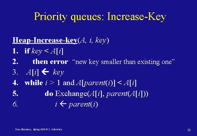 Priority queues: Increase-Key Heap-Increase-key(A, i, key) 1. if key < A[i] 2. then error