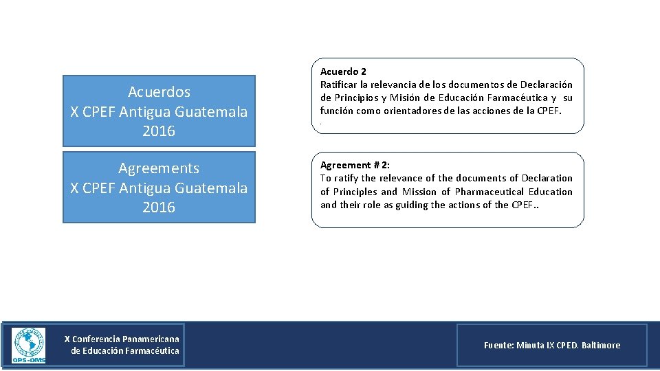 Acuerdos X CPEF Antigua Guatemala 2016 Agreements X CPEF Antigua Guatemala 2016 X Conferencia Acuerdos X CPEF Antigua Guatemala 2016 Agreements X CPEF Antigua Guatemala 2016 X Conferencia