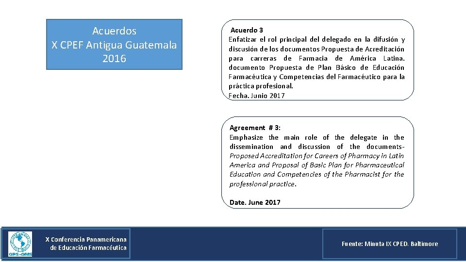 Acuerdos X CPEF Antigua Guatemala 2016 Acuerdo 3 Enfatizar el rol principal delegado en