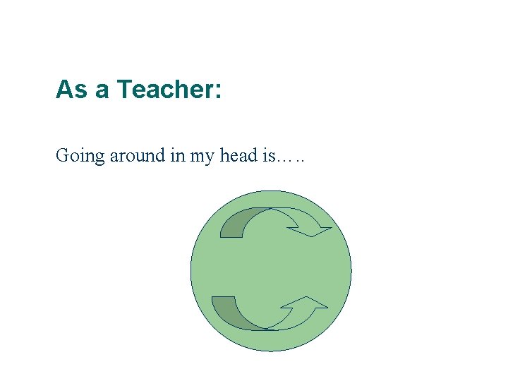 As a Teacher: Going around in my head is…. . 