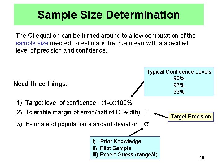 Sample Size Determination The CI equation can be turned around to allow computation of Sample Size Determination The CI equation can be turned around to allow computation of