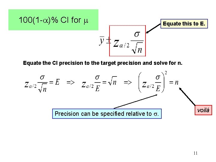 100(1 - )% CI for m Equate this to E. Equate the CI precision 100(1 - )% CI for m Equate this to E. Equate the CI precision