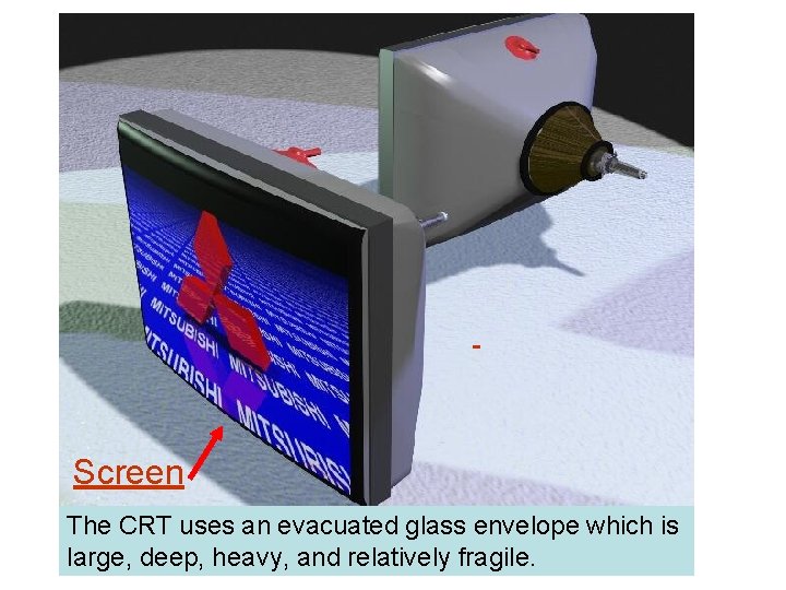  Screen The CRT uses an evacuated glass envelope which is large, deep, heavy,