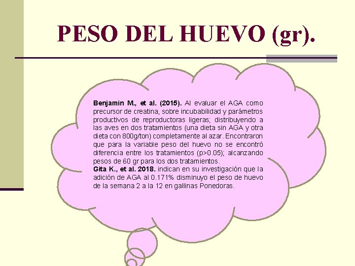 PESO DEL HUEVO (gr). Benjamin M. , et al. (2015). Al evaluar el AGA