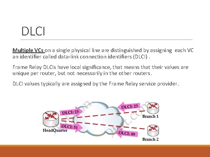 DLCI Multiple VCs on a single physical line are distinguished by assigning each VC