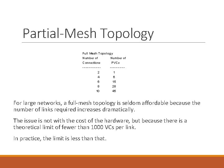 Partial-Mesh Topology Full Mesh Topology Number of Connections PVCs ---------------2 1 4 6 6