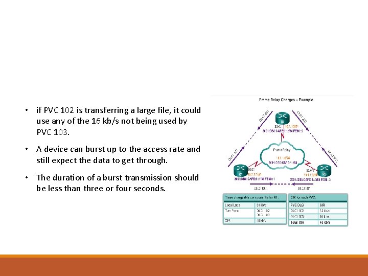  • if PVC 102 is transferring a large file, it could use any