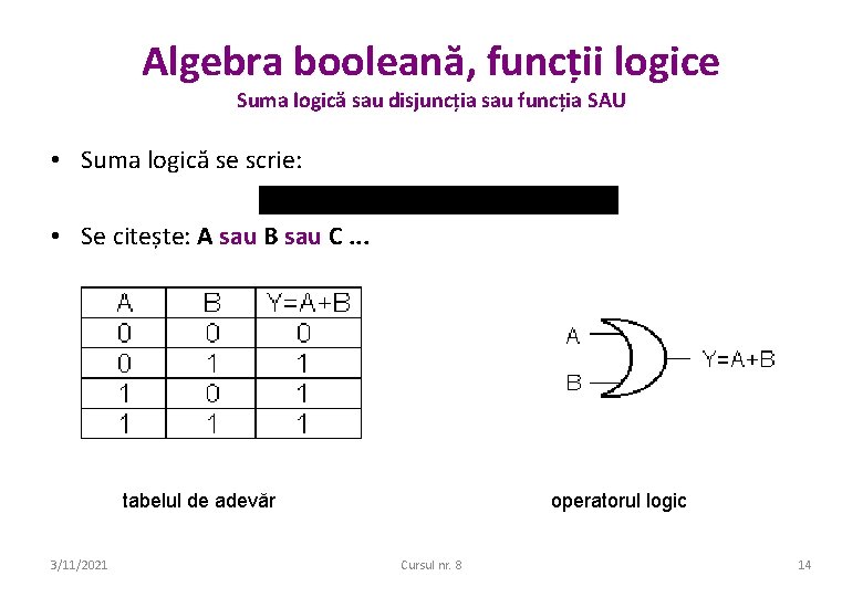 Algebra booleană, funcții logice Suma logică sau disjuncția sau funcția SAU • Suma logică Algebra booleană, funcții logice Suma logică sau disjuncția sau funcția SAU • Suma logică