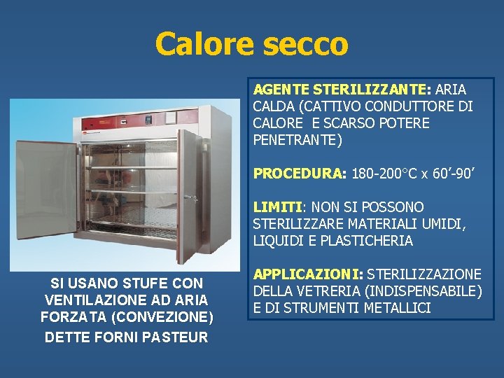 Calore secco AGENTE STERILIZZANTE: ARIA CALDA (CATTIVO CONDUTTORE DI CALORE E SCARSO POTERE PENETRANTE)