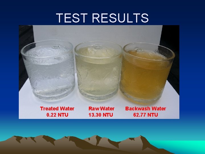 TEST RESULTS Treated Water 0. 22 NTU Raw Water 13. 30 NTU Backwash Water