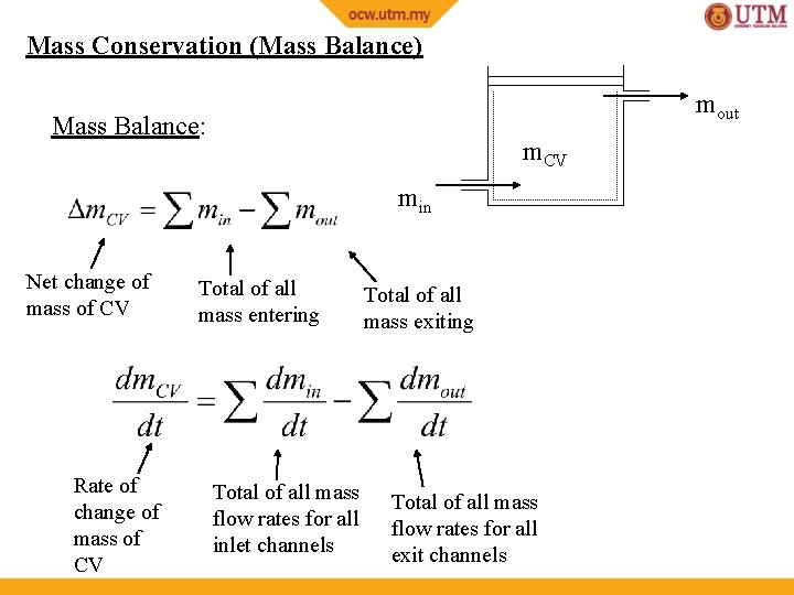 Mass Conservation (Mass Balance) mout Mass Balance: m. CV min Net change of mass