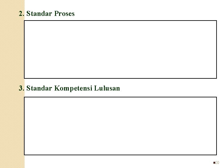 2. Standar Proses 3. Standar Kompetensi Lulusan n 20 