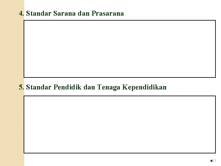 4. Standar Sarana dan Prasarana 5. Standar Pendidik dan Tenaga Kependidikan n 21 