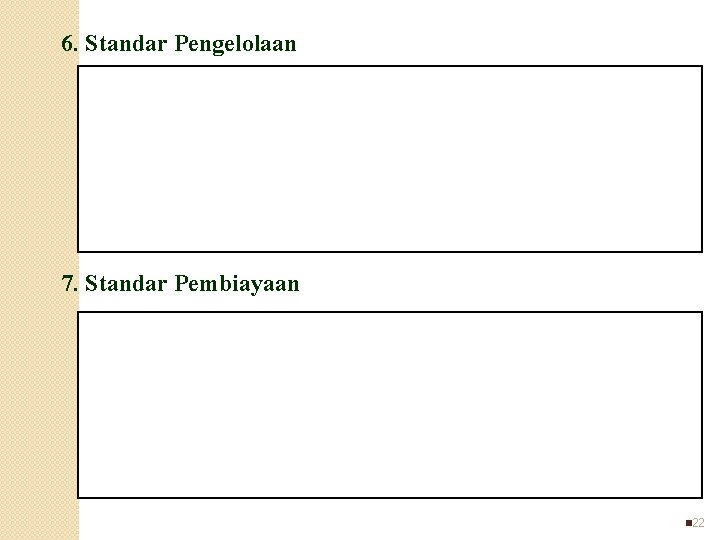 6. Standar Pengelolaan 7. Standar Pembiayaan n 22 