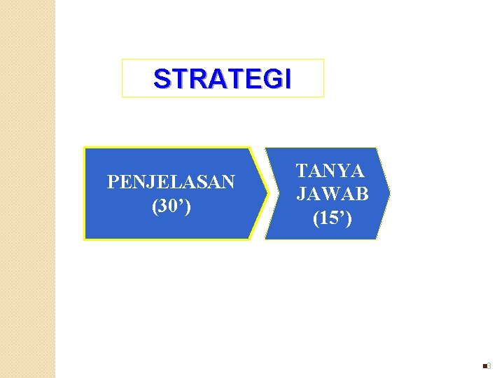 STRATEGI PENJELASAN (30’) TANYA JAWAB (15’) n 3 