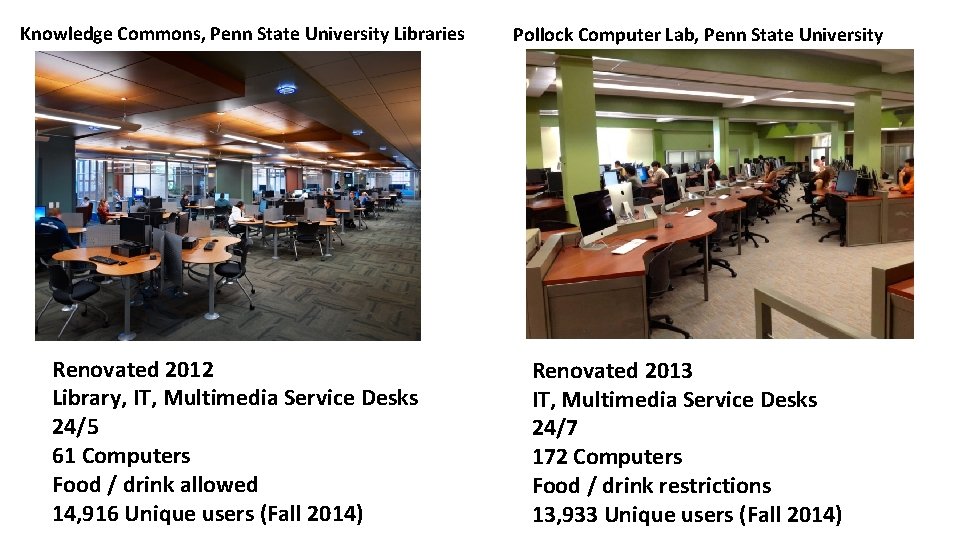 Knowledge Commons, Penn State University Libraries Renovated 2012 Library, IT, Multimedia Service Desks 24/5