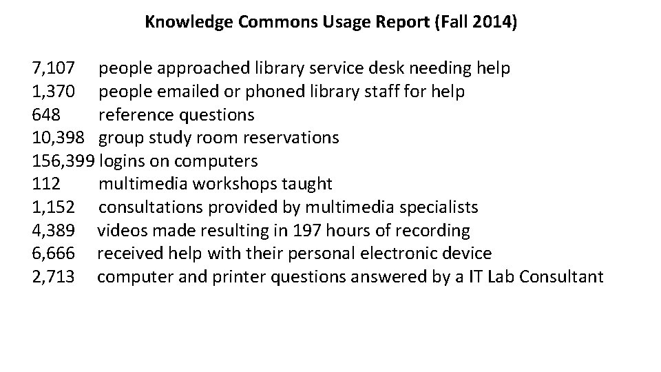 Knowledge Commons Usage Report (Fall 2014) 7, 107 people approached library service desk needing