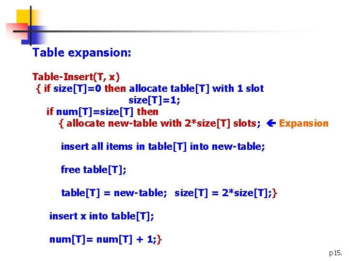 Table expansion: Table-Insert(T, x) { if size[T]=0 then allocate table[T] with 1 slot size[T]=1;