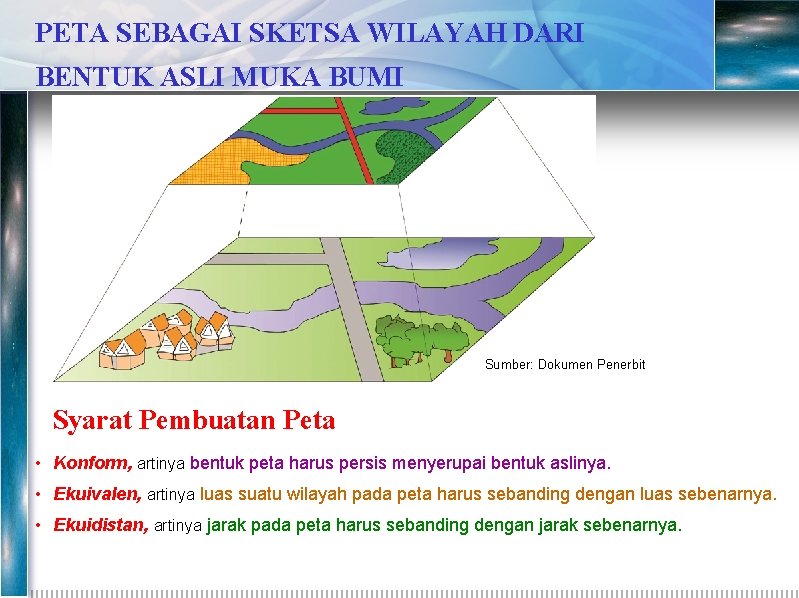 PETA SEBAGAI SKETSA WILAYAH DARI BENTUK ASLI MUKA BUMI Sumber: Dokumen Penerbit Syarat Pembuatan