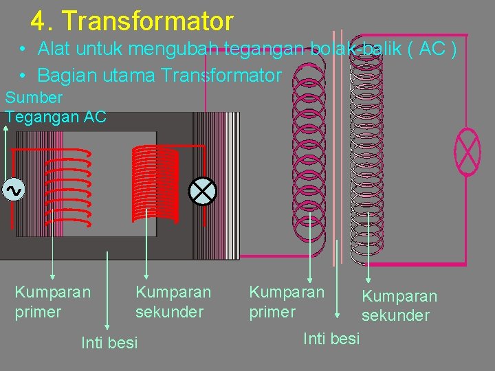 4. Transformator • Alat untuk mengubah tegangan bolak-balik ( AC ) • Bagian utama