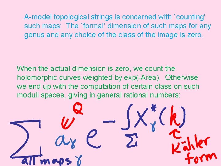 A-model topological strings is concerned with `counting’ such maps: The `formal’ dimension of such