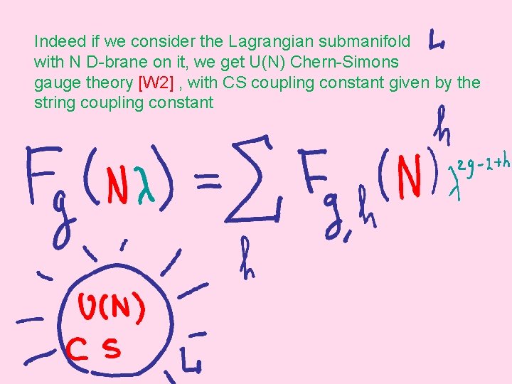 Indeed if we consider the Lagrangian submanifold with N D-brane on it, we get