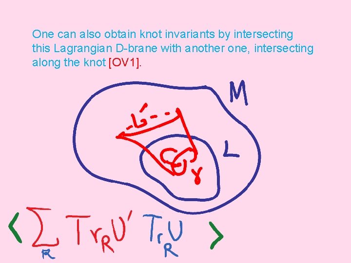 One can also obtain knot invariants by intersecting this Lagrangian D-brane with another one,