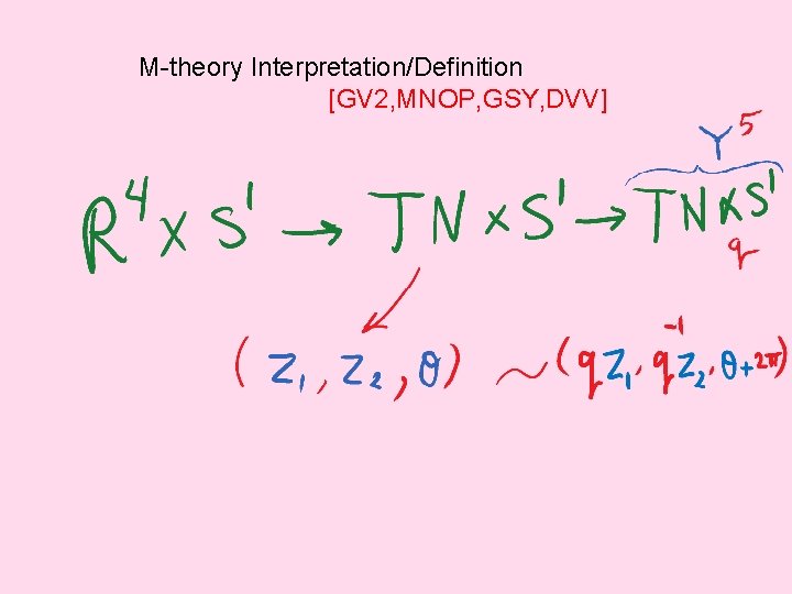 M-theory Interpretation/Definition [GV 2, MNOP, GSY, DVV] 