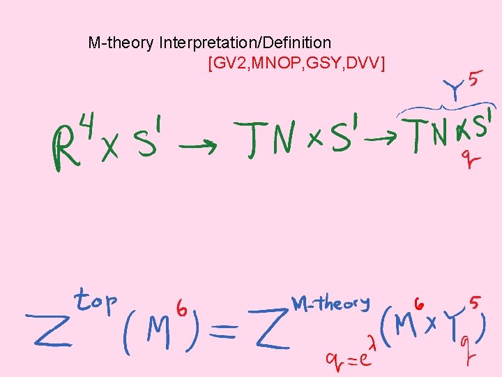 M-theory Interpretation/Definition [GV 2, MNOP, GSY, DVV] 