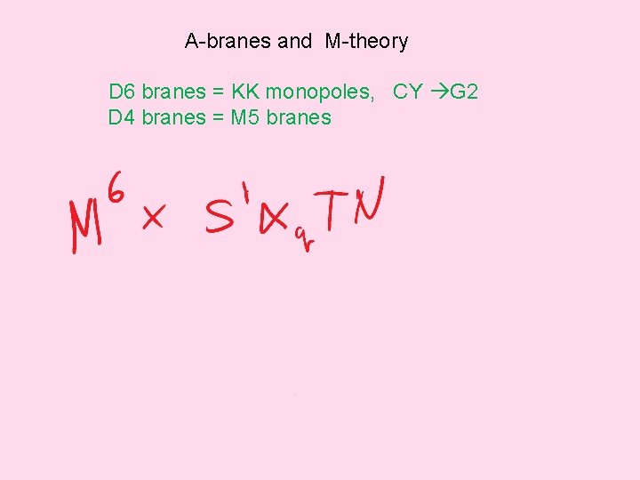 A-branes and M-theory D 6 branes = KK monopoles, CY G 2 D 4