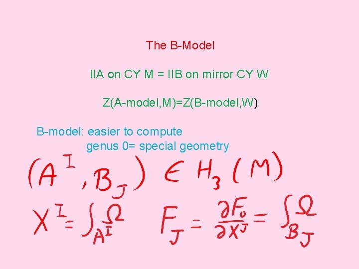 The B-Model IIA on CY M = IIB on mirror CY W Z(A-model, M)=Z(B-model,