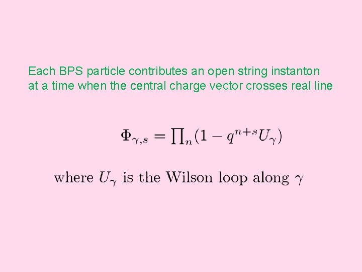 Each BPS particle contributes an open string instanton at a time when the central