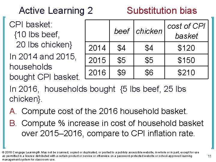 Active Learning 2 Substitution bias CPI basket: cost of CPI beef chicken {10 lbs
