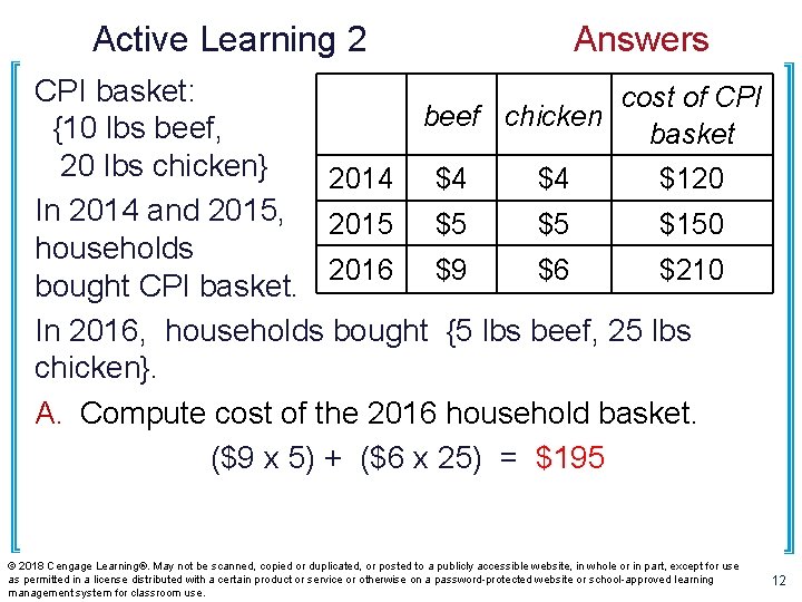 Active Learning 2 Answers CPI basket: cost of CPI beef chicken {10 lbs beef,