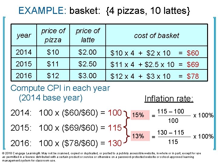 EXAMPLE: basket: {4 pizzas, 10 lattes} year price of pizza price of latte cost